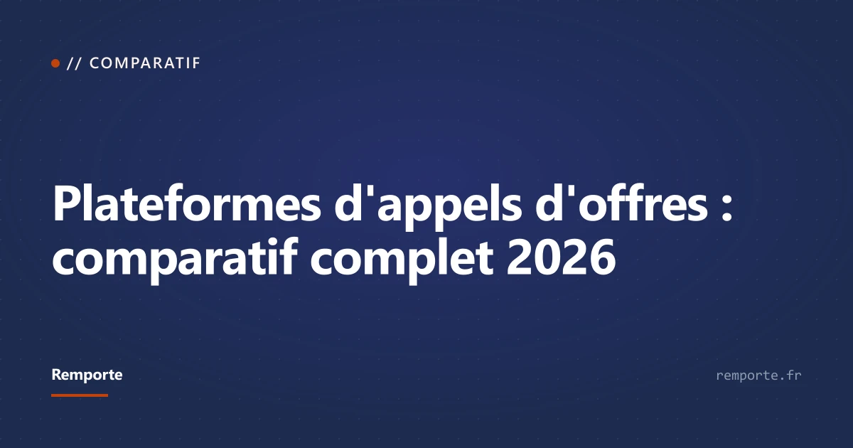 Comparatif plateformes appels d'offres BOAMP PLACE Mégalis Maximilien Dématis 2026